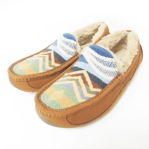 アグ オーストラリア UGG australia × ペンドルトン PENDLETON コラボ 