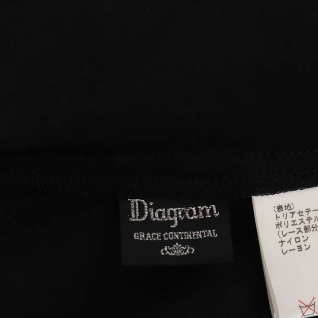 ダイアグラム グレースコンチネンタル 36 CONTINENTAL Diagram GRACE S ...